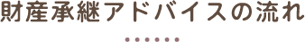 財産承継アドバイスの流れ